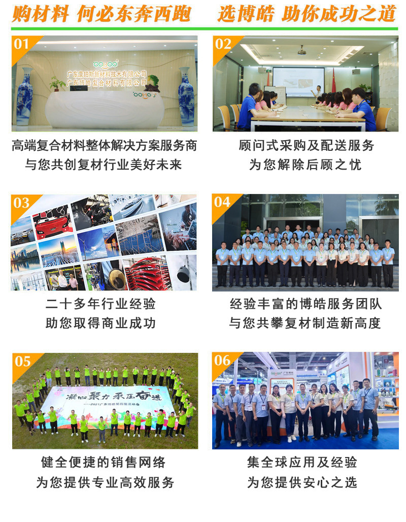 購復合材料，何必東奔西跑，選擇廣東博皓，助你成功之道